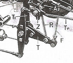 Servo Connectors